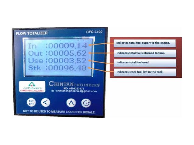 CE-121 Fuel Consumption Meter Totalizer Screen — product photo